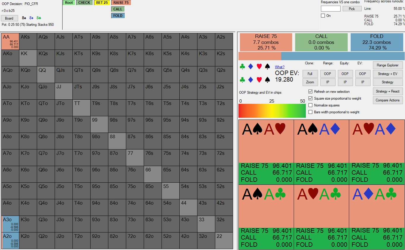 KK overbet node lock OOP facing bet